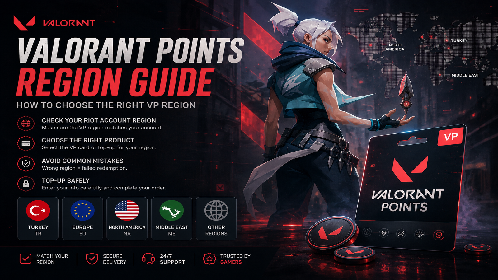 Valorant Points Region Guide: How to Choose the Right VP Region