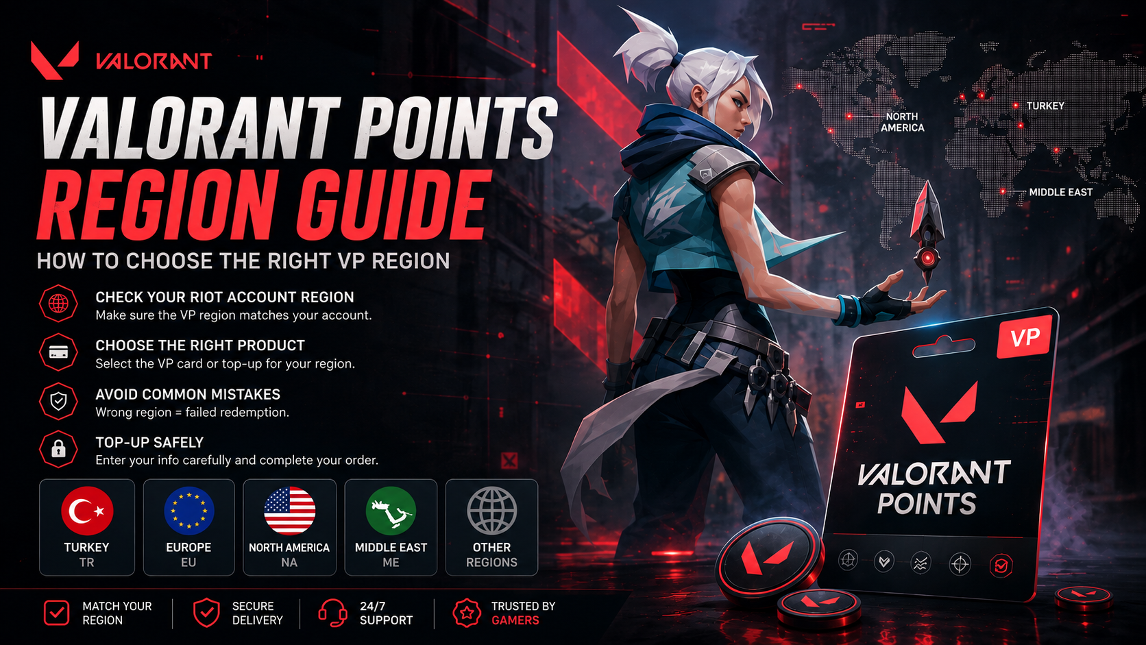Valorant Points Region Guide: How to Choose the Right VP Region